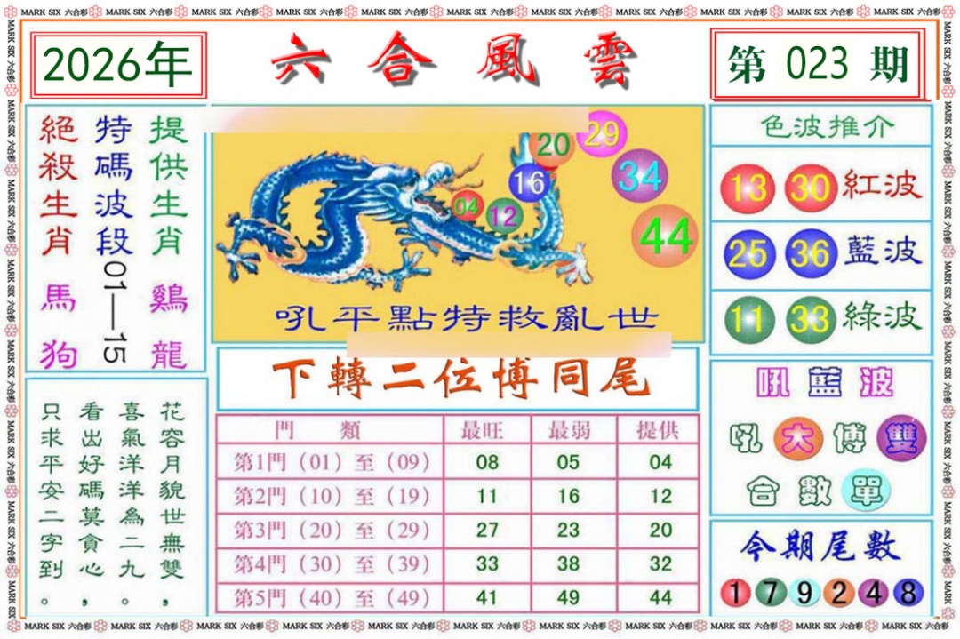 023期六合风云[图]