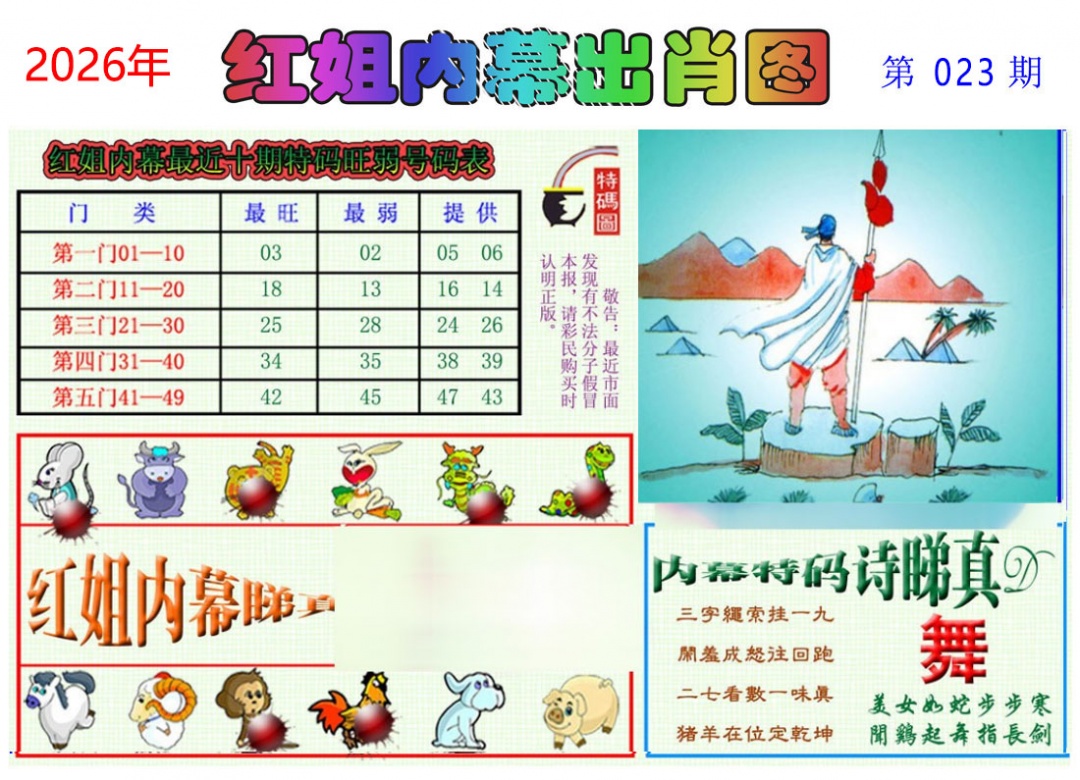 023期红姐内幕出肖[图]